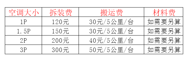 杨陵空调移机及费用电话在哪里找